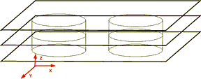 Registration cylinders 1