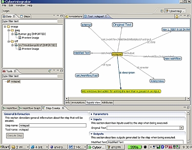 Cyberintegrator tools